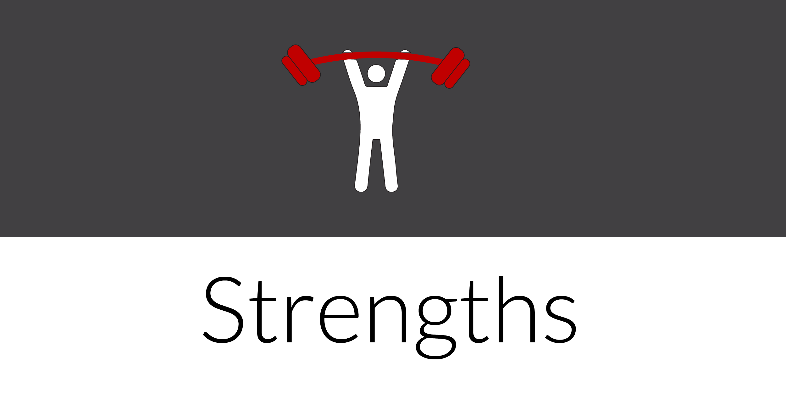 SWOT Analysis - Strengths