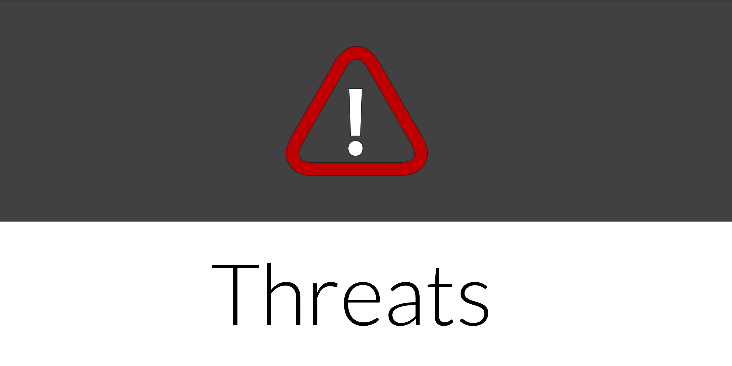 SWOT Analysis - Threats