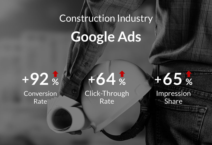 Google Ads - Construction Industry